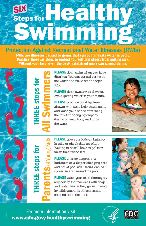 6 steps healthy swimming CDC