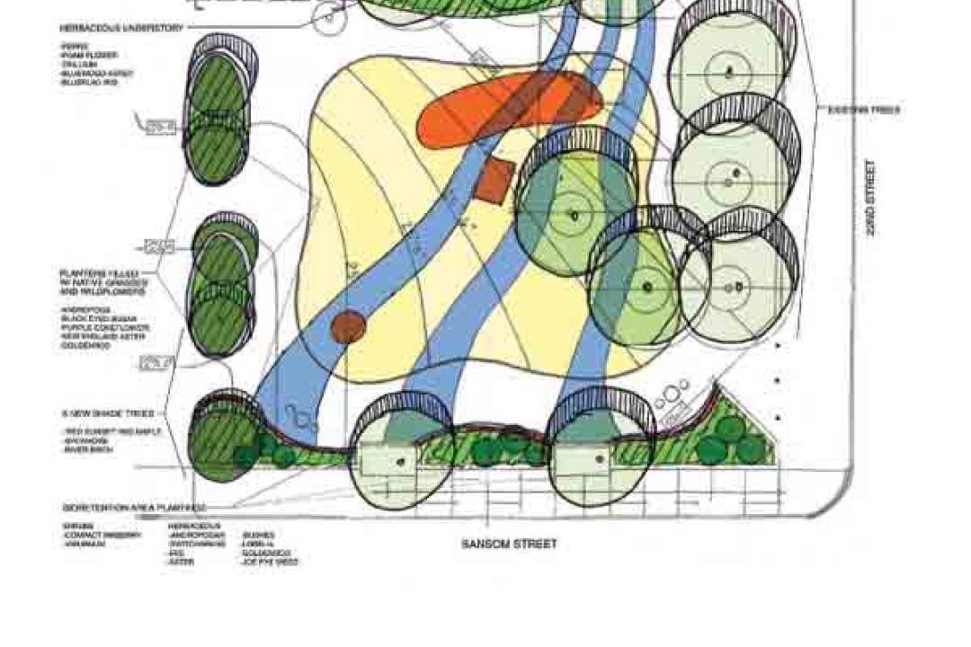 Eco-friendly Playground Design