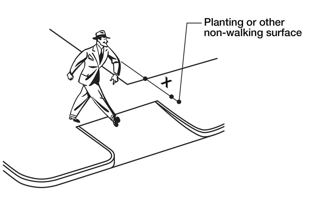 What You Need To Know About Curb Ramps