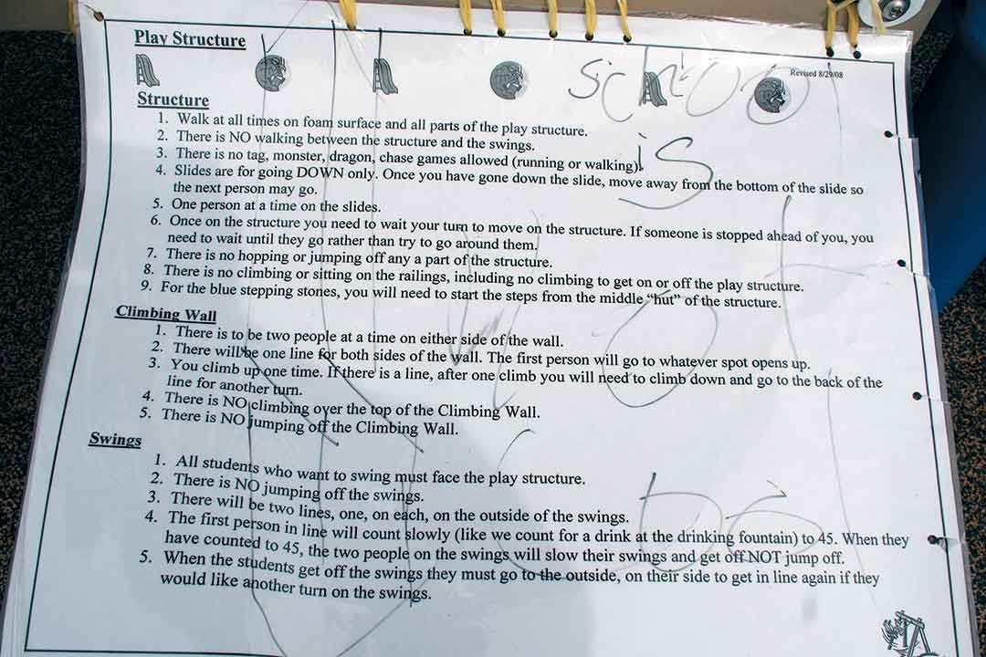 Playground Supervision: How Much Is Too Much?