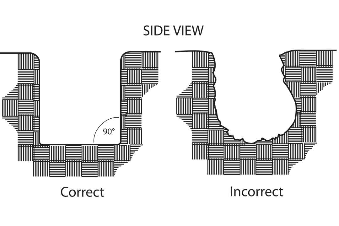 Concrete Footings for Playgrounds