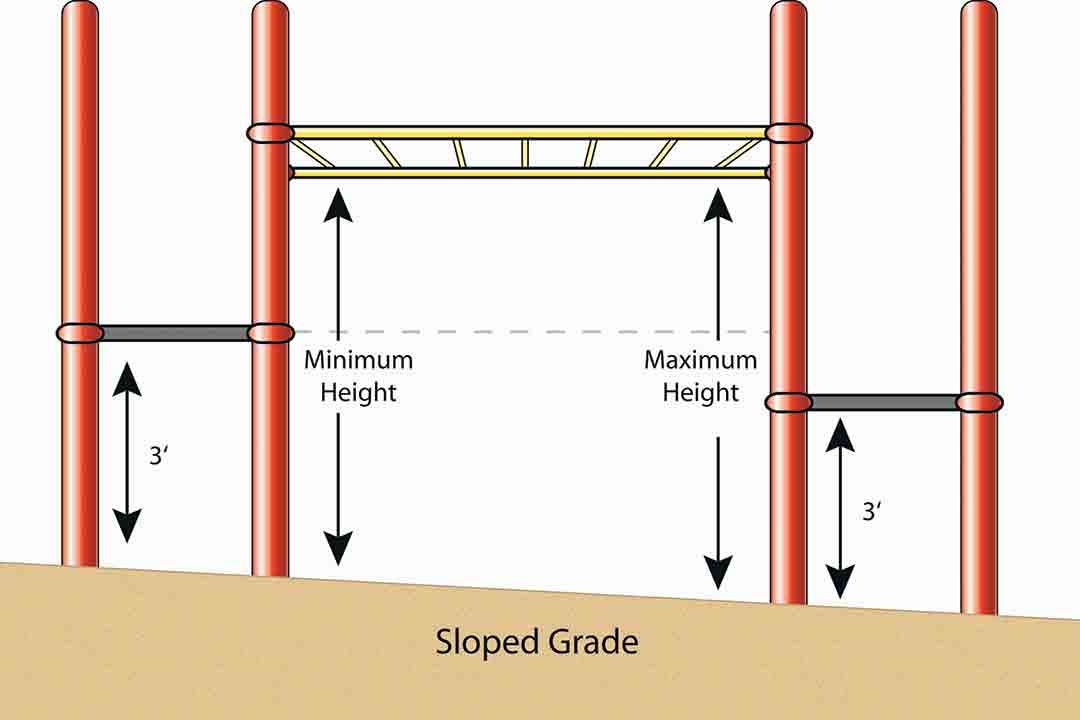 Working with Sloped Playground Areas