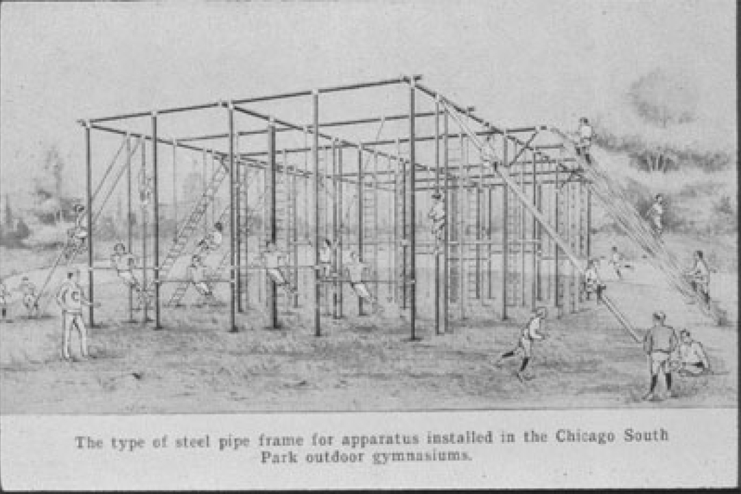 (Mero, American Playgrounds, 1909)