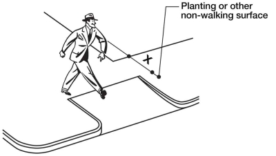 What You Need To Know About Curb Ramps
